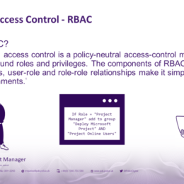 Role Based Access Control slide
