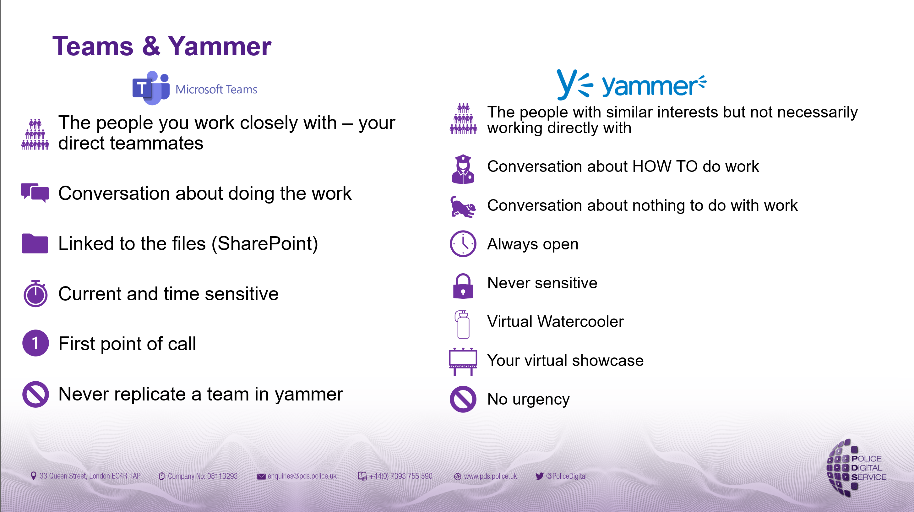 Slide from the presentation explaining the difference between Yammer and Teams