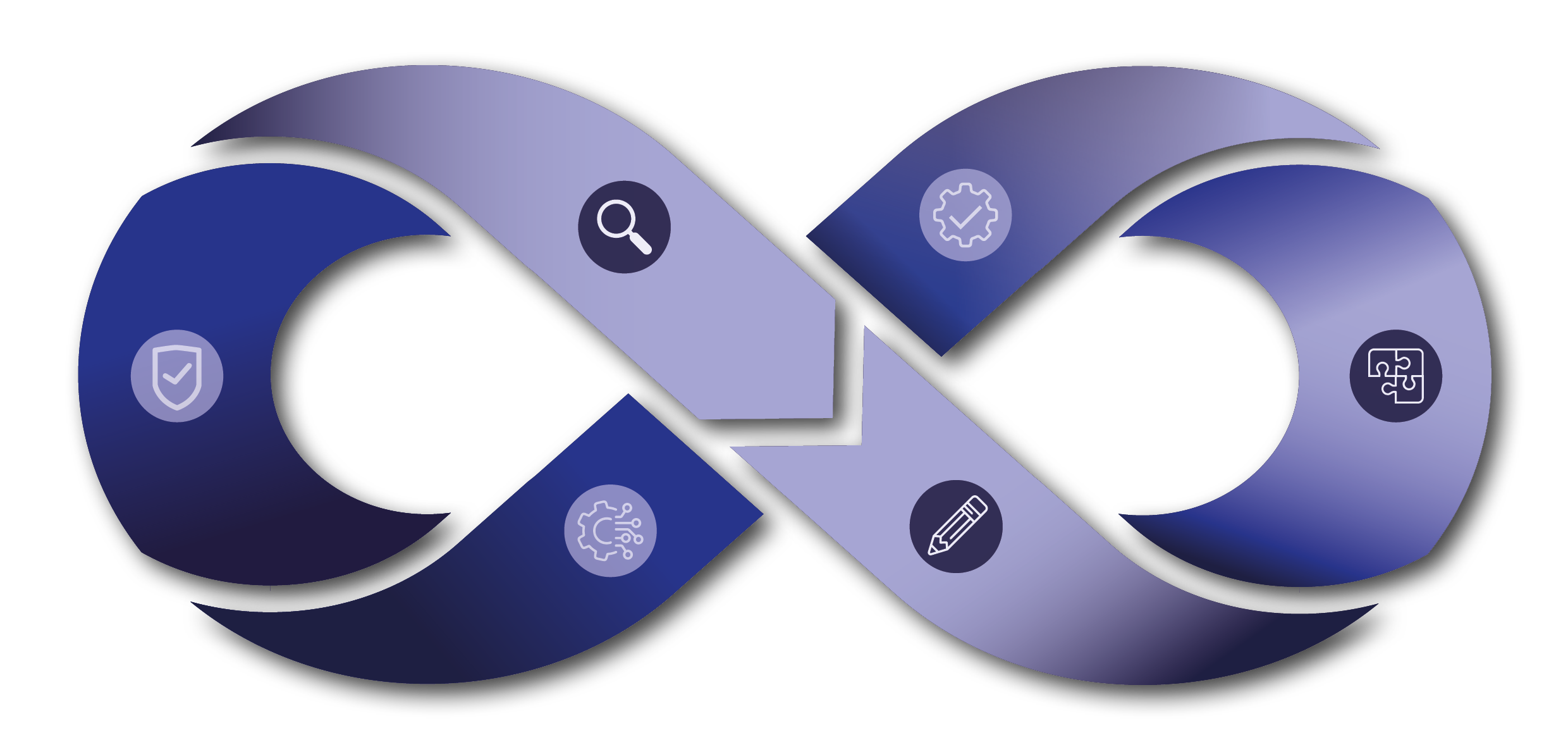 Infinity Infographic_PDS capabilities